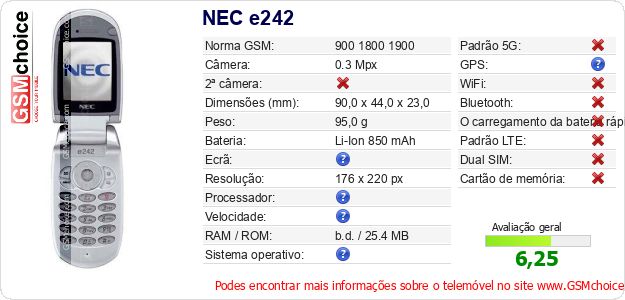 NEC e242 Especificações técnicas do telemóvel NEC e242 Especificações técnicas do telemóvel