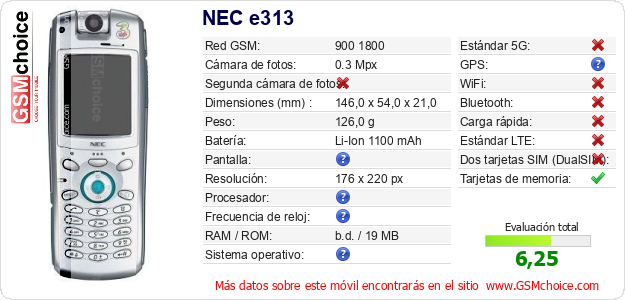 NEC e313 Datos técnicos del móvil 