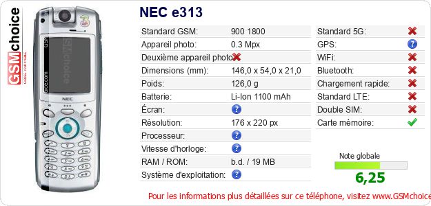 NEC e313 Fiche technique NEC e313 Fiche technique