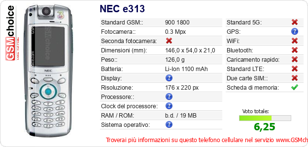 NEC e313 Dati tecnici di telefono cellulare NEC e313 Dati tecnici di telefono cellulare