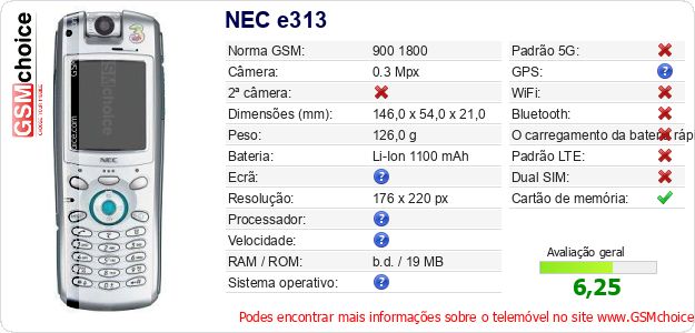 NEC e313 Especificações técnicas do telemóvel NEC e313 Especificações técnicas do telemóvel