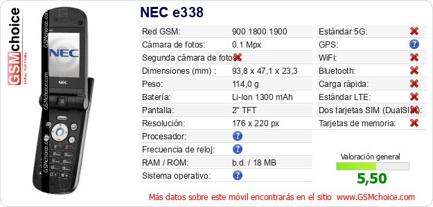 NEC e338 Datos técnicos del móvil 