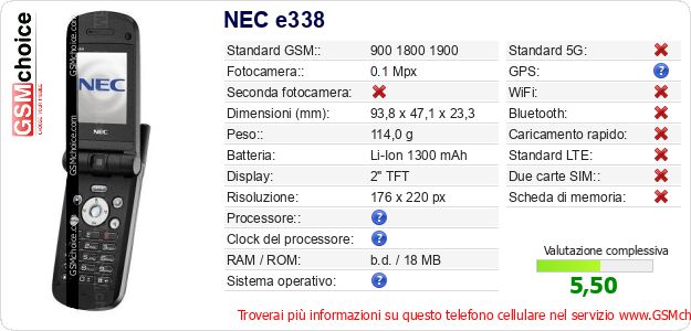 NEC e338 Dati tecnici di telefono cellulare 