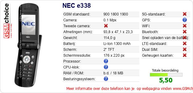 NEC e338 Technische gegevens 