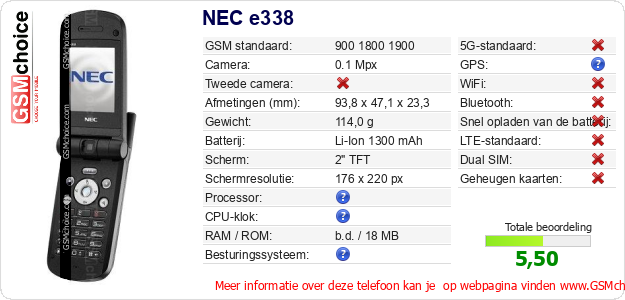 NEC e338 Technische gegevens 