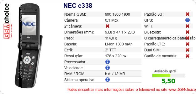 NEC e338 Especificações técnicas do telemóvel NEC e338 Especificações técnicas do telemóvel