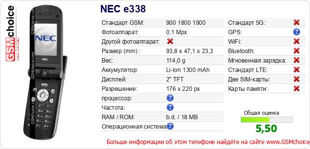 NEC e338 Технические данные телефона NEC e338 Технические данные телефона