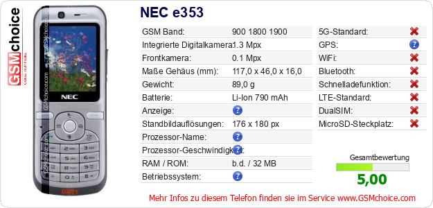 NEC e353 technische Daten NEC e353 technische Daten