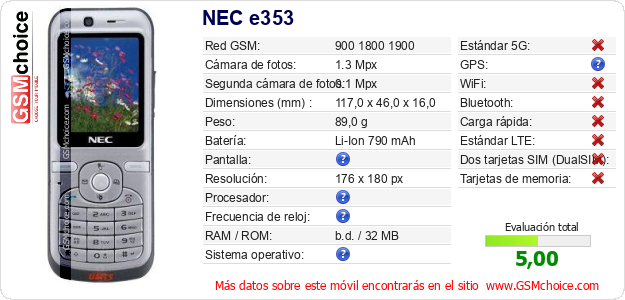 NEC e353 Datos técnicos del móvil NEC e353 Datos técnicos del móvil