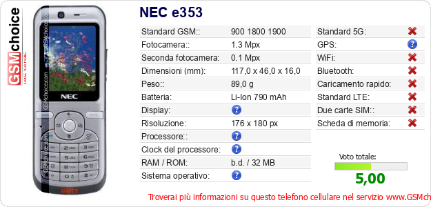 NEC e353 Dati tecnici di telefono cellulare 