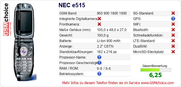 NEC e515 technische Daten NEC e515 technische Daten