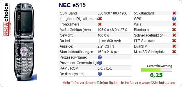 NEC e515 technische Daten NEC e515 technische Daten