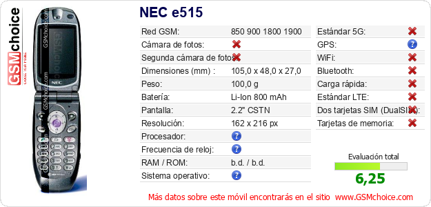 NEC e515 Datos técnicos del móvil NEC e515 Datos técnicos del móvil