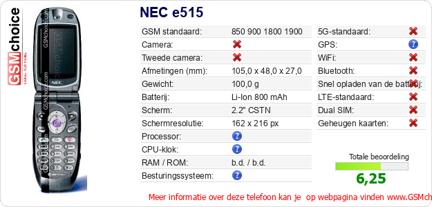NEC e515 Technische gegevens NEC e515 Technische gegevens