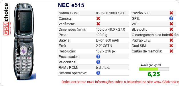 NEC e515 Especificações técnicas do telemóvel NEC e515 Especificações técnicas do telemóvel