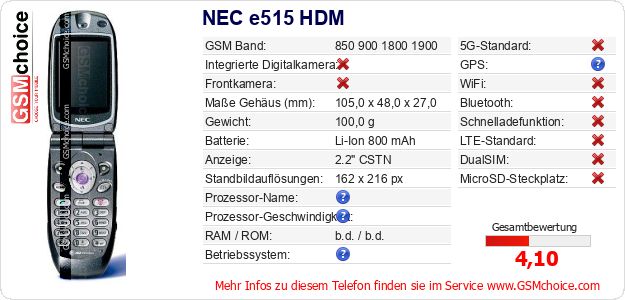 NEC e515 HDM technische Daten NEC e515 HDM technische Daten