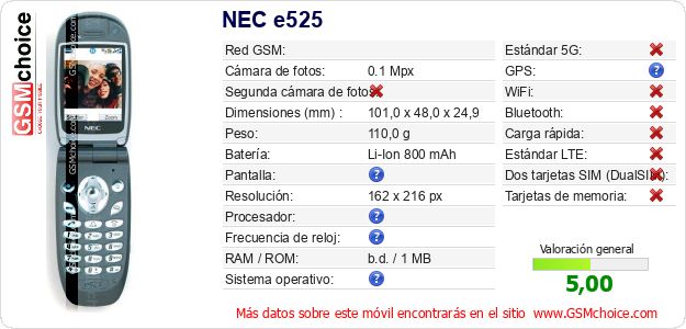 NEC e525 Datos técnicos del móvil NEC e525 Datos técnicos del móvil
