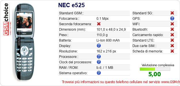 NEC e525 Dati tecnici di telefono cellulare 