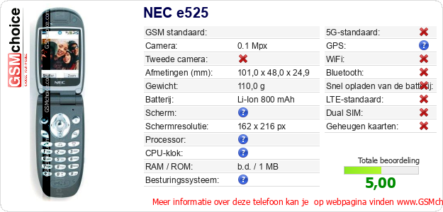 NEC e525 Technische gegevens NEC e525 Technische gegevens