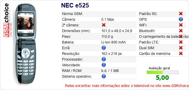 NEC e525 Especificações técnicas do telemóvel NEC e525 Especificações técnicas do telemóvel