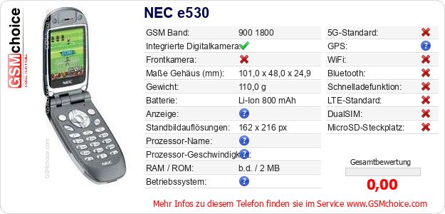 NEC e530 technische Daten NEC e530 technische Daten