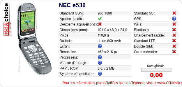 NEC e530 Fiche technique NEC e530 Fiche technique
