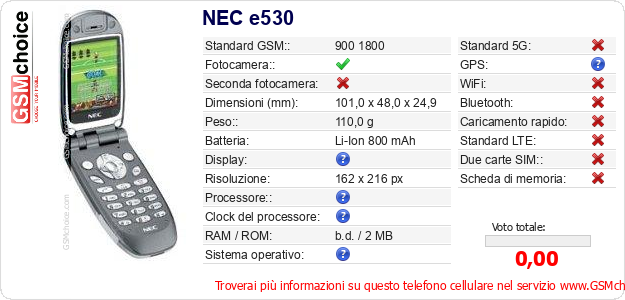 NEC e530 Dati tecnici di telefono cellulare 