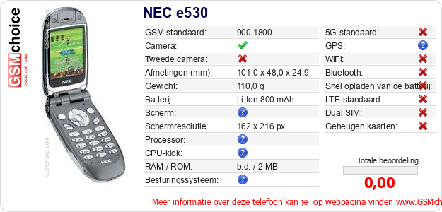 NEC e530 Technische gegevens NEC e530 Technische gegevens