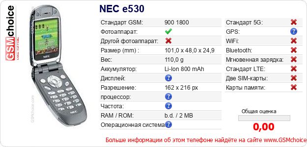 NEC e530 Технические данные телефона NEC e530 Технические данные телефона