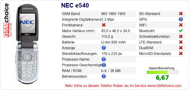 NEC e540 technische Daten NEC e540 technische Daten