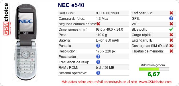 NEC e540 Datos técnicos del móvil 
