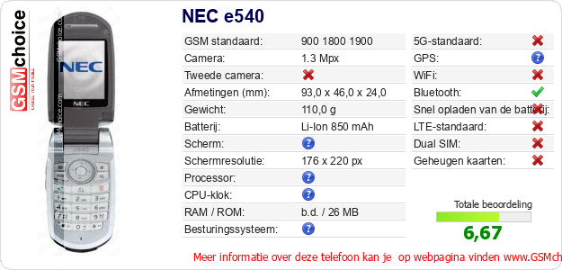 NEC e540 Technische gegevens 