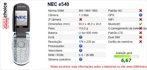 NEC e540 Especificações técnicas do telemóvel 