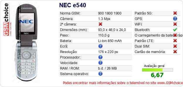 NEC e540 Especificações técnicas do telemóvel NEC e540 Especificações técnicas do telemóvel