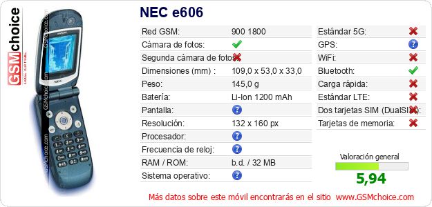 NEC e606 Datos técnicos del móvil NEC e606 Datos técnicos del móvil