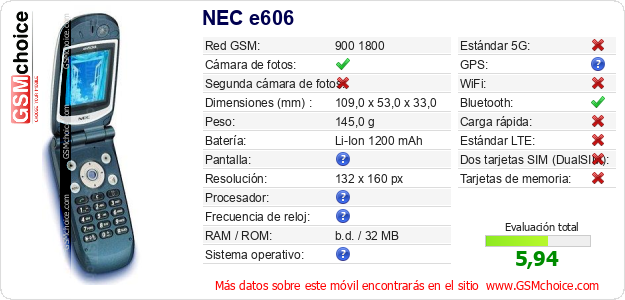 NEC e606 Datos técnicos del móvil 
