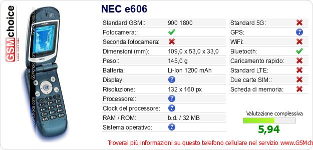 NEC e606 Dati tecnici di telefono cellulare 