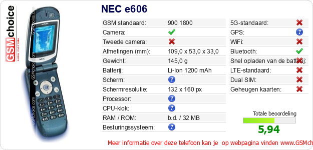 NEC e606 Technische gegevens 