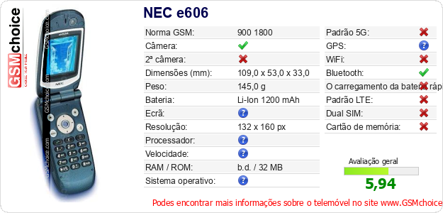 NEC e606 Especificações técnicas do telemóvel NEC e606 Especificações técnicas do telemóvel