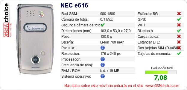NEC e616 Datos técnicos del móvil 