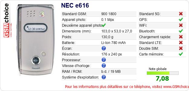 NEC e616 Fiche technique NEC e616 Fiche technique
