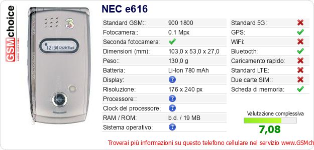 NEC e616 Dati tecnici di telefono cellulare NEC e616 Dati tecnici di telefono cellulare