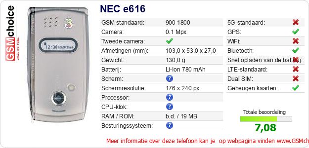NEC e616 Technische gegevens NEC e616 Technische gegevens