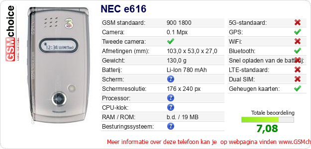 NEC e616 Technische gegevens NEC e616 Technische gegevens