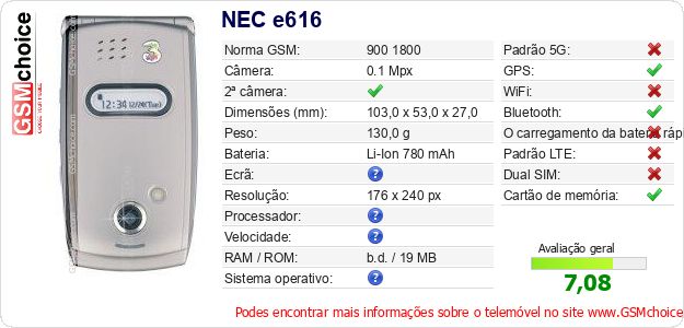 NEC e616 Especificações técnicas do telemóvel NEC e616 Especificações técnicas do telemóvel
