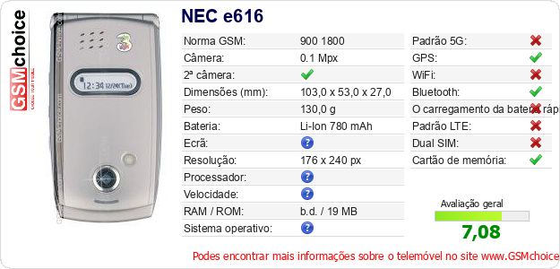 NEC e616 Especificações técnicas do telemóvel 