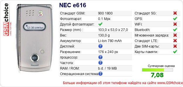 NEC e616 Технические данные телефона NEC e616 Технические данные телефона