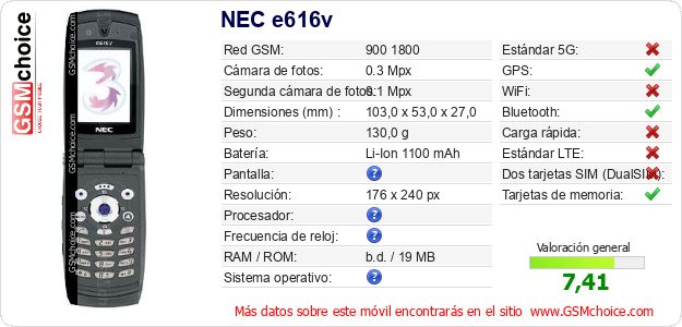NEC e616v Datos técnicos del móvil 