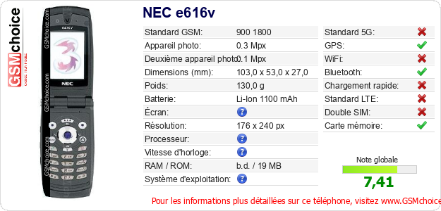NEC e616v Fiche technique NEC e616v Fiche technique