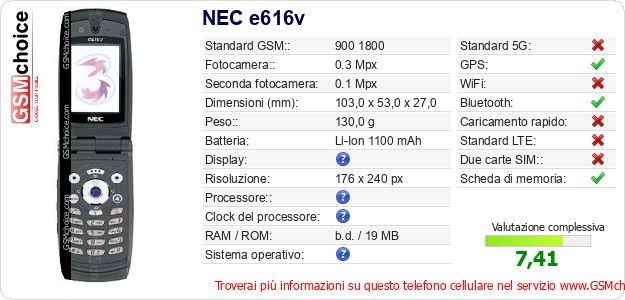 NEC e616v Dati tecnici di telefono cellulare 